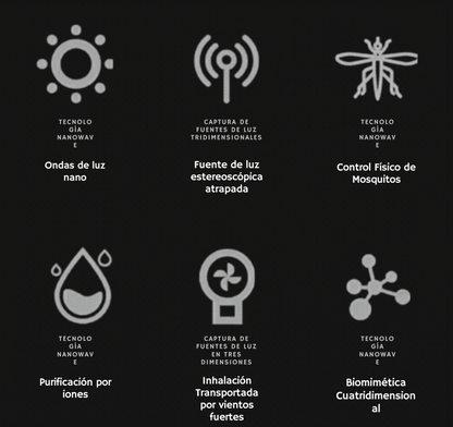 Lámpara Antimosquitos UV Silenciosa